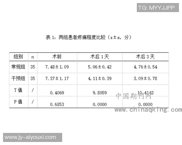 3C:骨上的钢板与弗里克的“抽烟理论” 3C:骨上的钢板与弗里克的“抽烟理论”